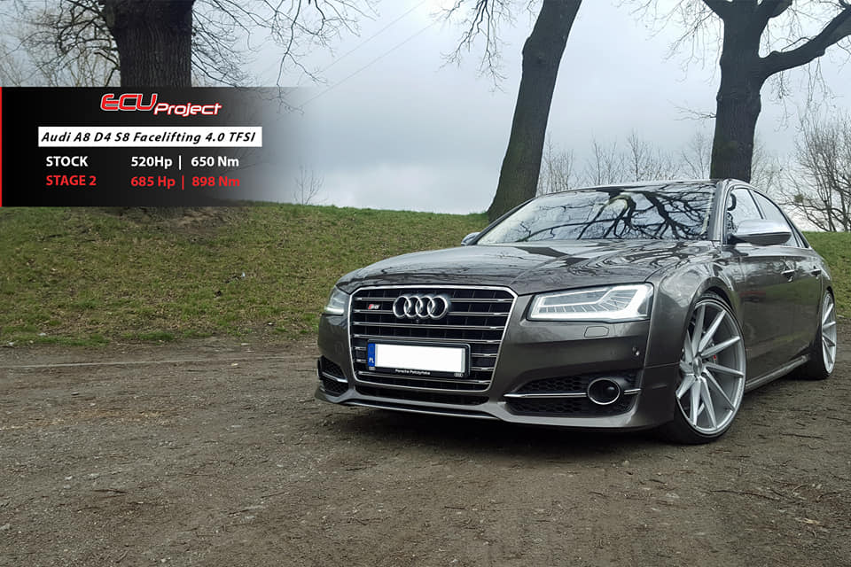 Audi S8 4.0TFSI